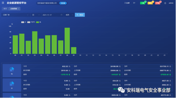 企業(yè)碳資產(chǎn)管理新趨勢 愛博精電專業(yè)解析與資產(chǎn)管理實(shí)踐